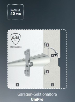 Sektionaltor 2375x2250 elektrisch 40 mm Paneel UniPro Anthrazit Abholung